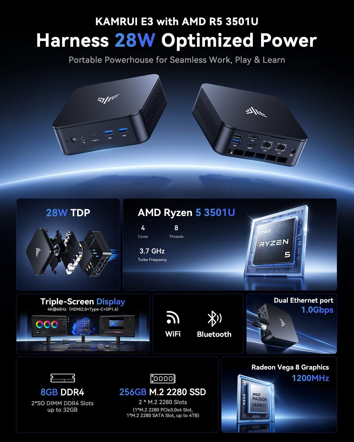 KAMRUI Mini PC Ryzen 5 3501U 8 - Ddr4 8Gb incelemesi ve fiyatı