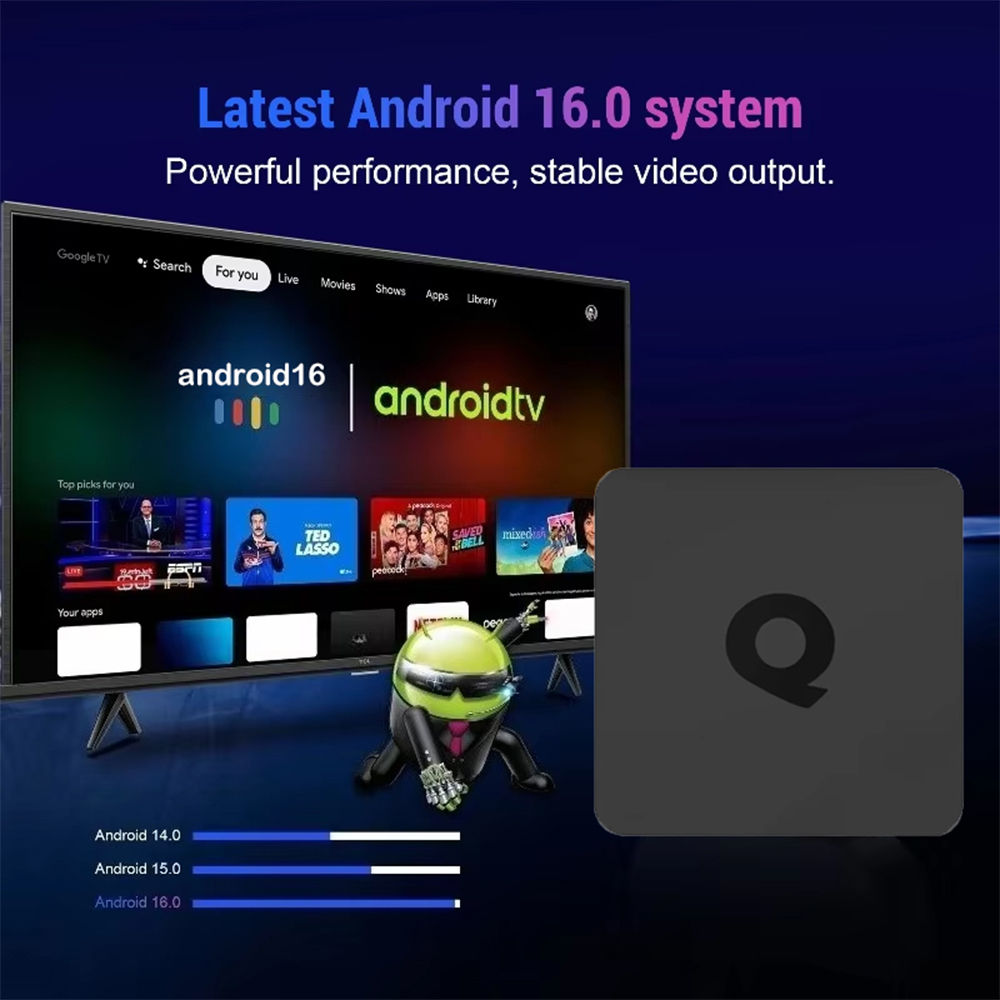 Smart TV Box 2026 Q1 RK3158 An - Ddr3 8Gb incelemesi ve fiyatı