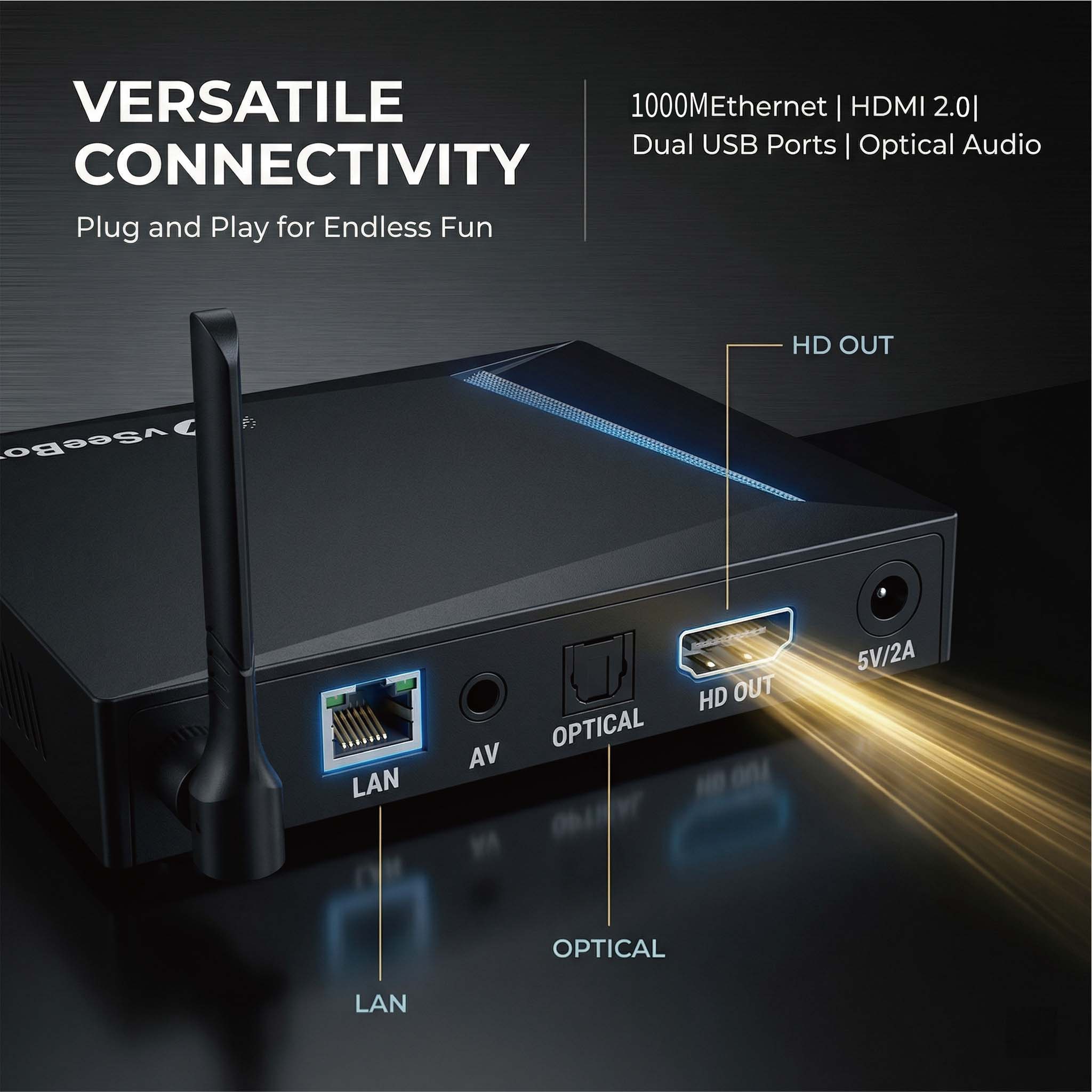 VSeeBox V6 Pro 2026 En Yeni Mo - Ddr3 8Gb incelemesi ve fiyatı